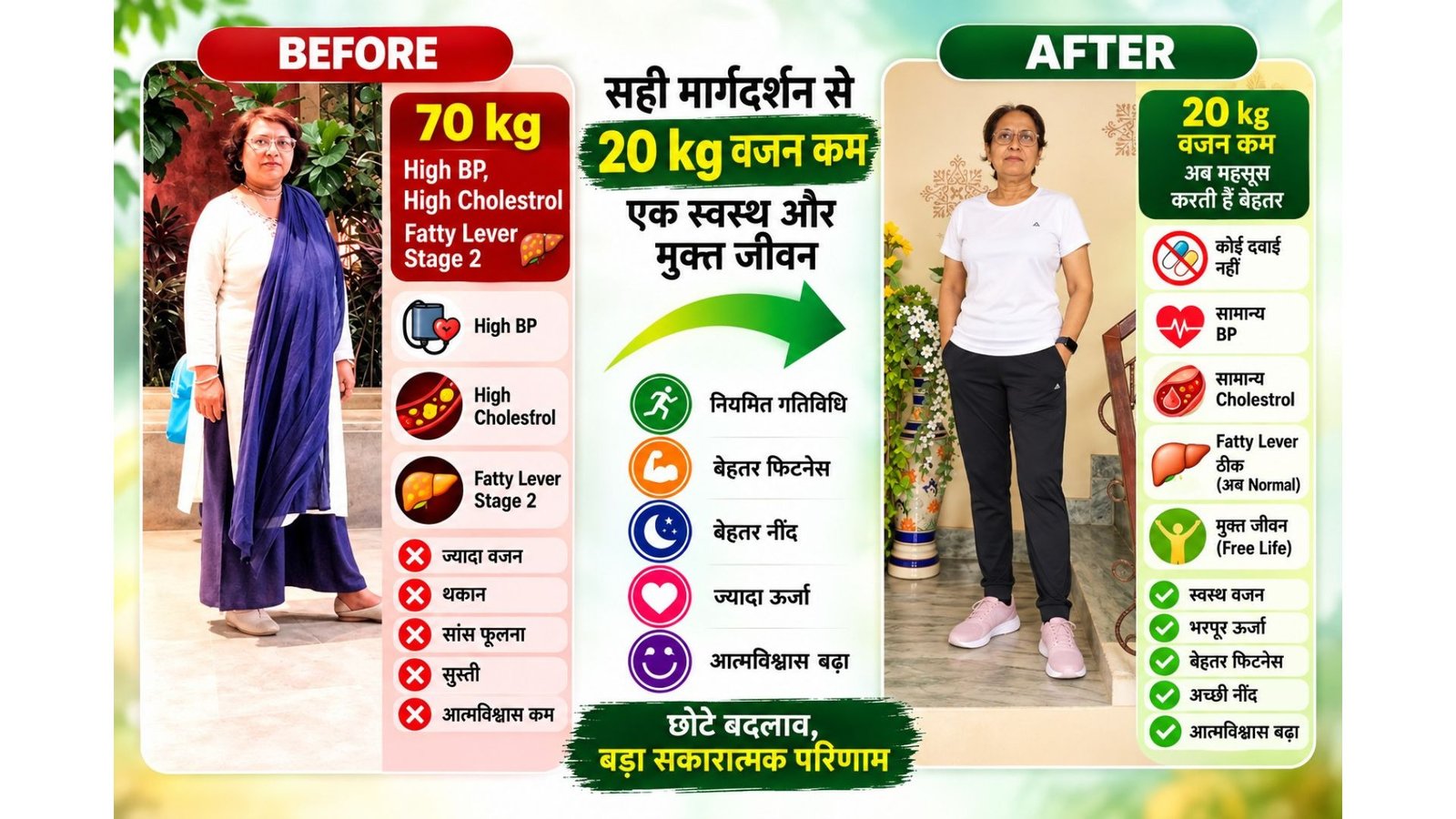 Result 4